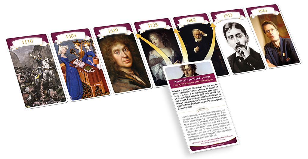 La Littérature française – Image 3